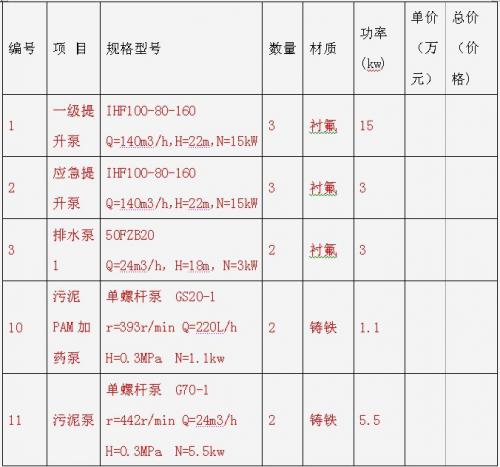 北新建材收盘跌落081%翻滚市盈率1316倍