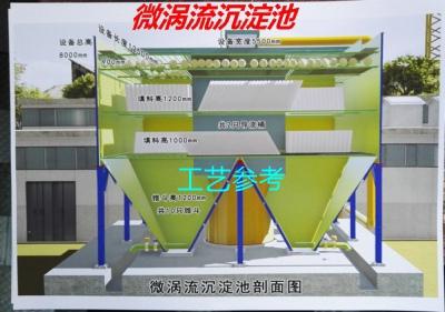 宜兴东翔塍赋环保设备有限公司
