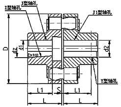 彈性套柱銷聯(lián)軸器的特征