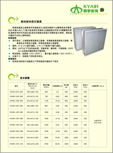 根据空气洁净度的等级选用空气过滤器