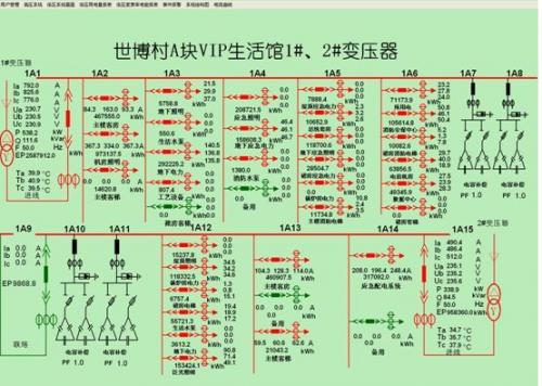 ACREL-3000在武漢重型機(jī)床集團(tuán)配電系統(tǒng)中的應(yīng)用