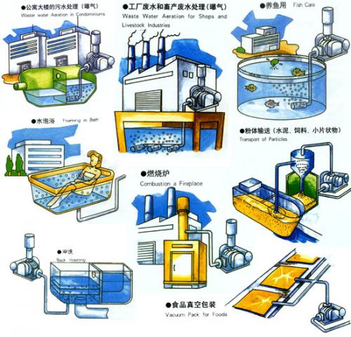 降噪設(shè)計