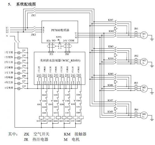 普傳變頻器在多泵供水控制系統(tǒng)中應(yīng)用