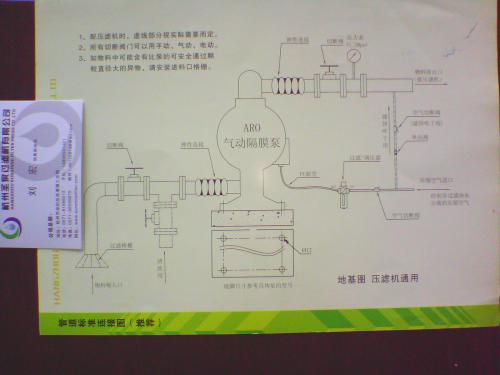 氣動(dòng)隔膜泵與壓濾機(jī)管道連接推薦圖