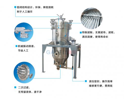 什么是干排過濾機(jī)？