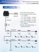 KTL103漏泄通讯系统