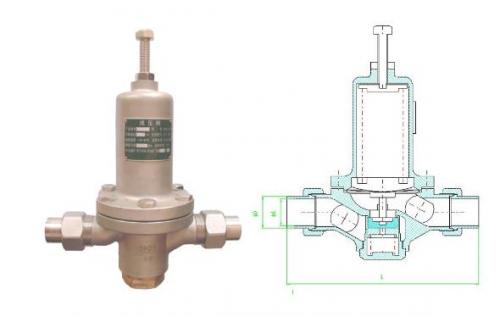 減壓閥常見故障及處理措施