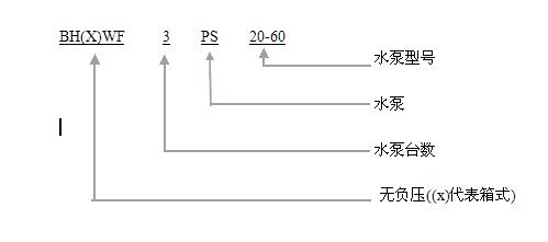 如何設(shè)計無負壓供水設(shè)備的供水方案？