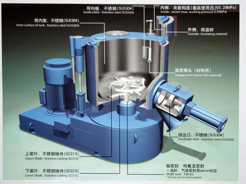 色母粒生产工艺分析及高速混合机选型分析