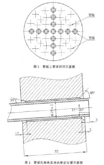 换热器管与管板角焊缝的氩弧焊焊接工艺