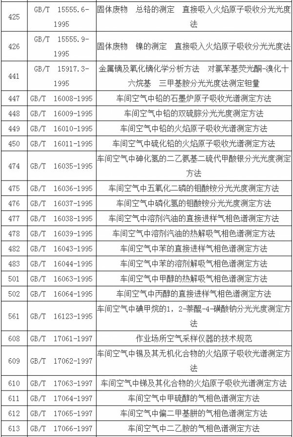 gdp格式_CAD版本如何改为GDP格式(2)