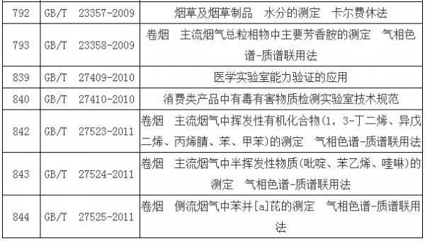 gdp格式_CAD版本如何改为GDP格式(2)