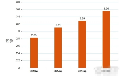 华西村人均收入_企业人均年产值