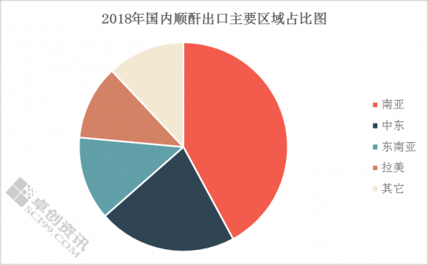 中国大陆有多少人口_2015中国有多少人口(3)