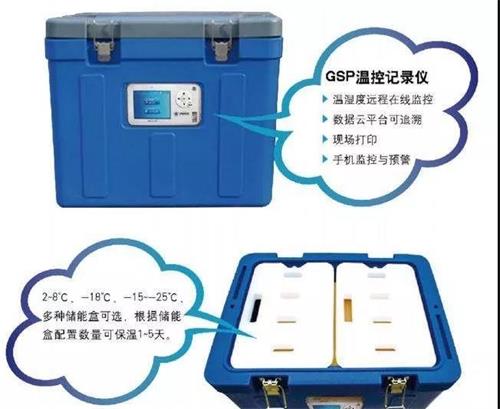 我国冷链技术与装备的新技术与新趋势
