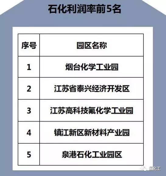 2019年经济现状_任泽平 2019中国生育报告