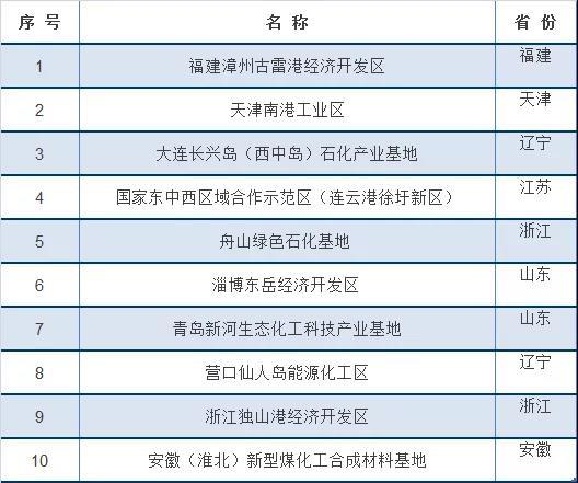 2019年我国经济发展_2019中国(西安)数字经济创新创业高峰论坛举办-大西安数字经济发...