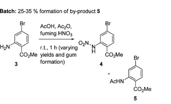什么是连续流工艺 201912061611_70827600.jpg