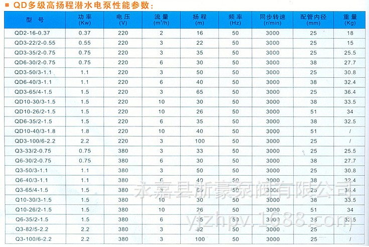 浙豪直销 QD6系列多级潜水电泵 井用高扬程水