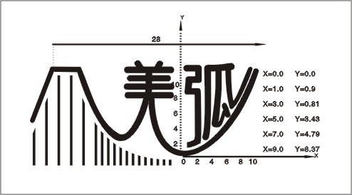 昆山美弧橡塑机械有限公司
