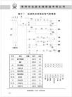压滤机自动保压电气原理图