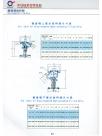 搪玻璃放料阀