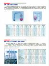 真空减压浓缩罐、三效降膜式蒸发浓缩器