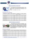 管线式高剪切混合分散乳化
