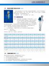 高剪切混合乳化机系列3