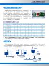 高剪切匀质混合乳化泵系列