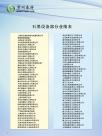 部分业绩表1