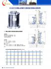 机械密封RG-2001、2002、200