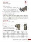 FS系列方形筛