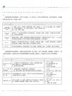 电磁流量计4