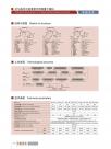 ZPG系列中药浸膏专用喷雾干燥机