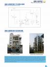 超重力精馏甲醇工艺流程示意图