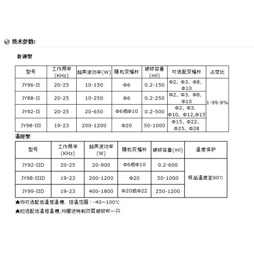 超聲波細(xì)胞粉碎機(jī)