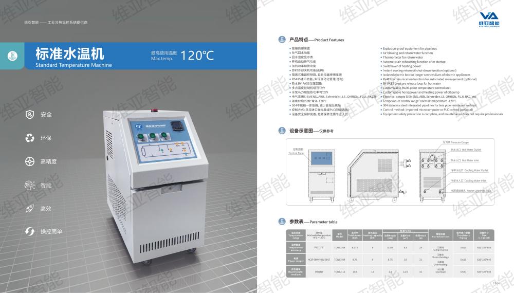 化工反應(yīng)釜專用水浴機(jī)