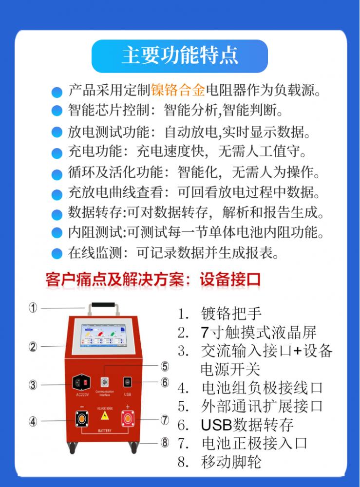 蓄電池智能充放電測試儀