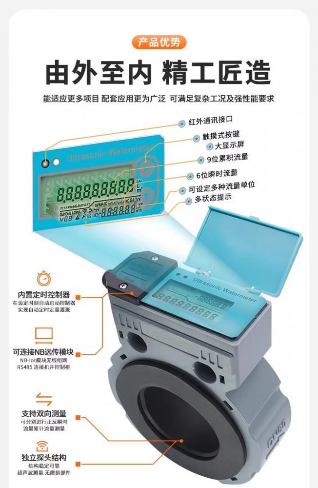 卡片式超聲波水表